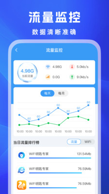 万能WiFi秒连-上网助手