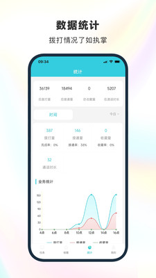 电销精灵