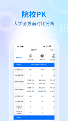 学考妹