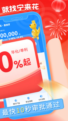 宁波银行宁来花-3.0%起首借年化