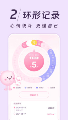 姨妈记