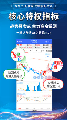 益学堂