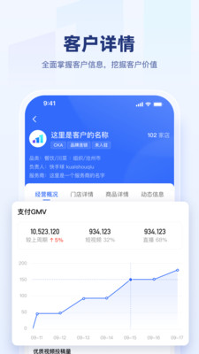 快手盈客