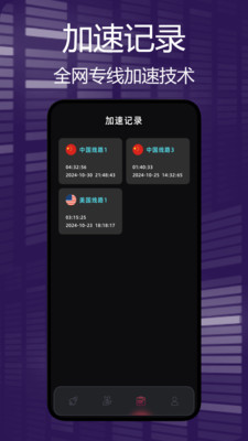 加速器+