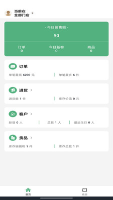 量金金