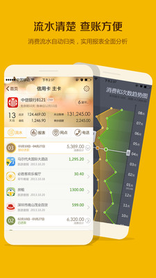 【免費財經App】卡牛信用卡管家-APP點子