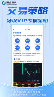 国金期货金赢掌-期货开户交易