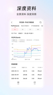 同花顺iFinD-机构级金融终端
