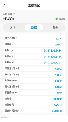 双色云谱