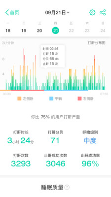 云中飞睡眠