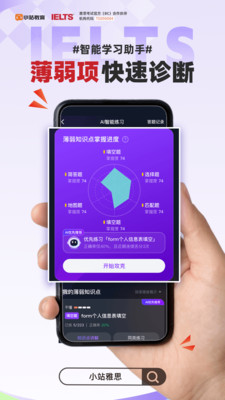 小站雅思-剑雅真题