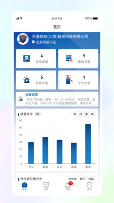 天盾辉安-工业智能防火监测系统