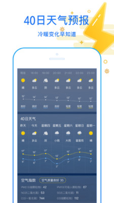 天天看天气-40天超长天气预报