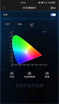 LUXCORE