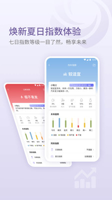 中国天气