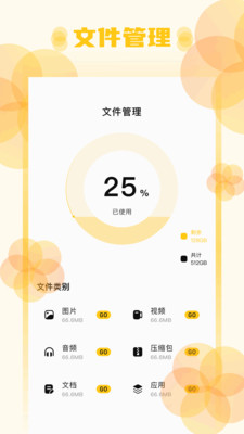 乱七八糟