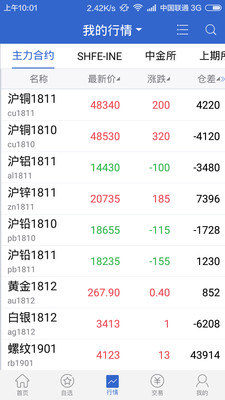 和合期货