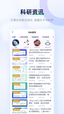 ChemBeanGo