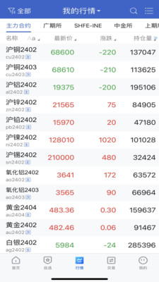瑞奇博弈APP