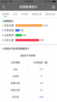 读懂儿童