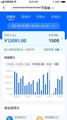 大掌柜管理端