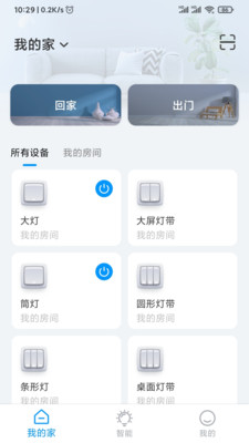 万智家