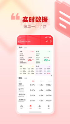 创客管家Pro