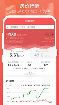 房产管家-房产数字服务平台