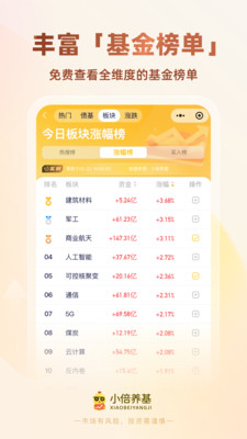 小倍养基-基金决策助手