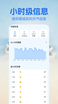15日天气预报王