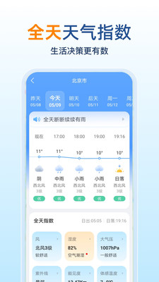 15日天气预报