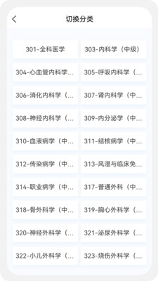 主治医师原题库