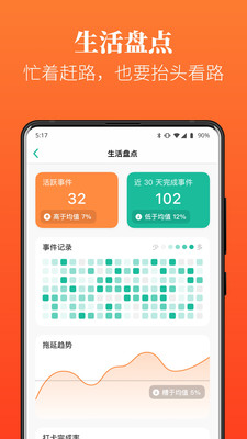 Dislike - 日程提醒与计划清单