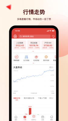 牛股王量化决策