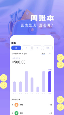 我的记账本