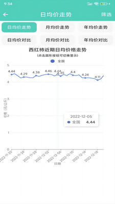 农价云