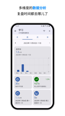 计时器倒计时