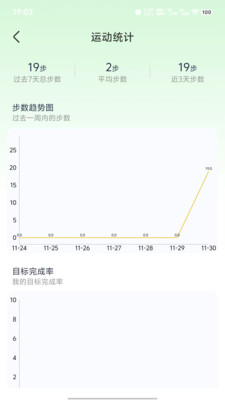 快乐走路多多
