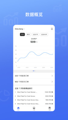 SHOPLAZZA-建站软件