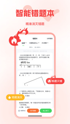 智学