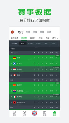 懂球帝-一起畅聊足球