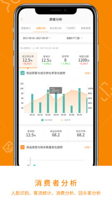 悠络客