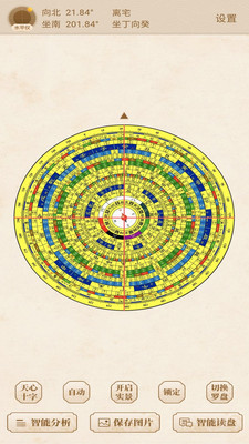 万宗指南针罗盘