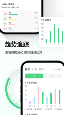 FeelFlow-感受你的感受