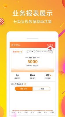 蜘点订货通