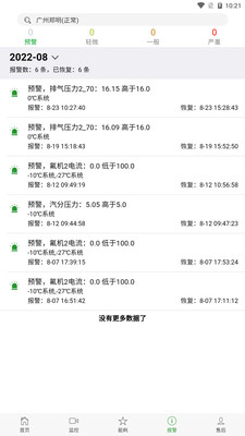 易冷