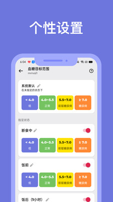 血糖小管家-糖尿病管理记录