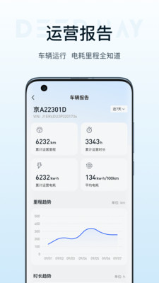 DeepWay深向