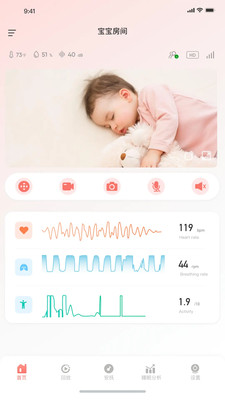 iBaby Home