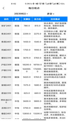 新智投线上投研服务系统